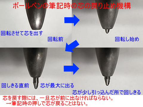 modoridome