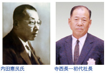 卓上旋盤